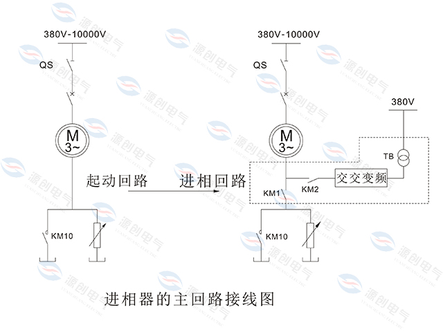 进相器的主回路接线图