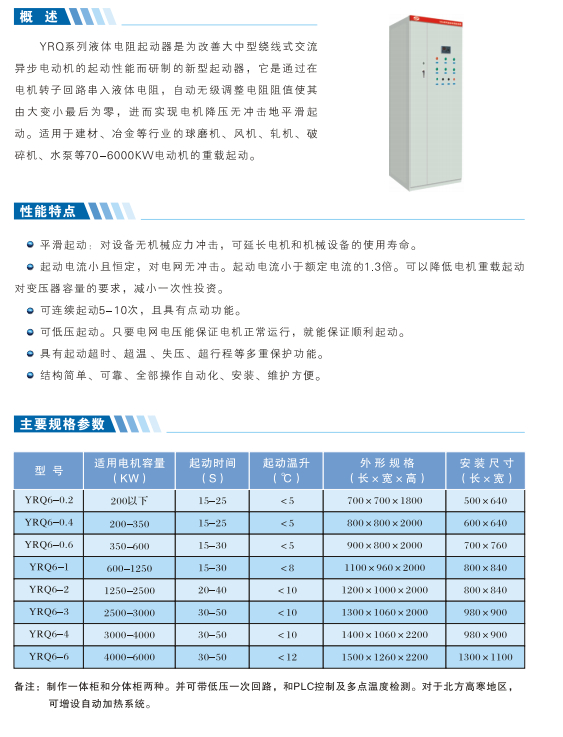 水阻柜/液阻柜产品介绍