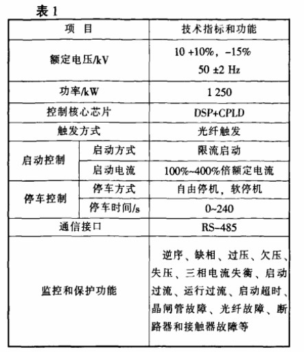 水阻柜改造为高压晶闸管软启动方案