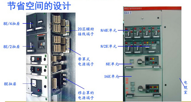 MNS型低压开关柜的结构特点