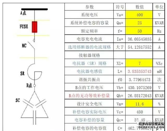 电容柜无功补偿容量计算表