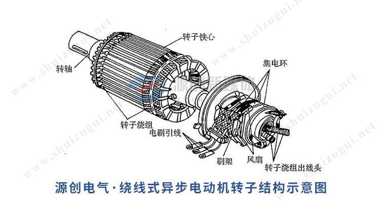 750X400内容图2