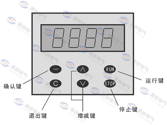 YGQ低压固态软起动器640x480键盘