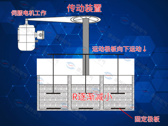 YLQ水阻柜-640x480产品5