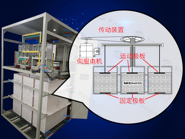 YLQ水阻柜-640x480产品4.jpg