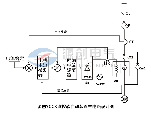 YCCK磁控软起动柜主电路设计图.jpg