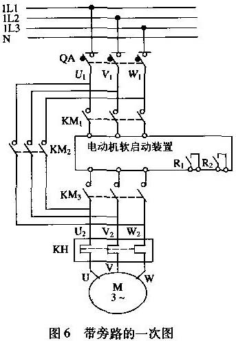 鼠笼式电动机的软启动工作原理及特点2