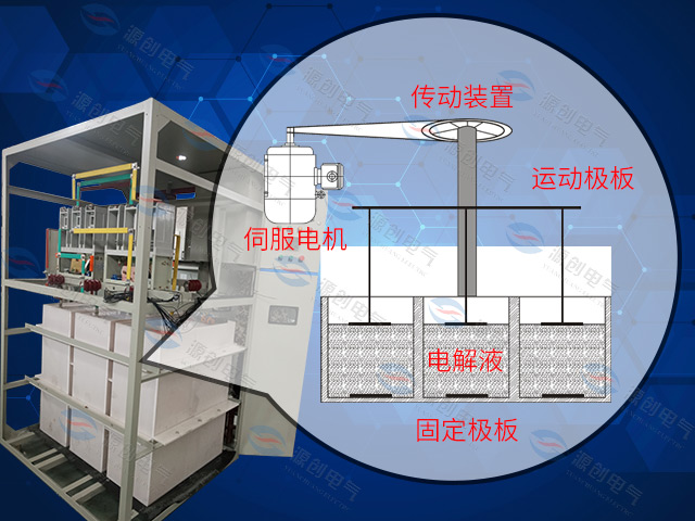 YLQ水阻柜-640x480产品4.jpg