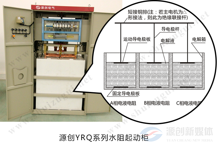 液体电阻启动柜,液阻柜,水阻启动柜